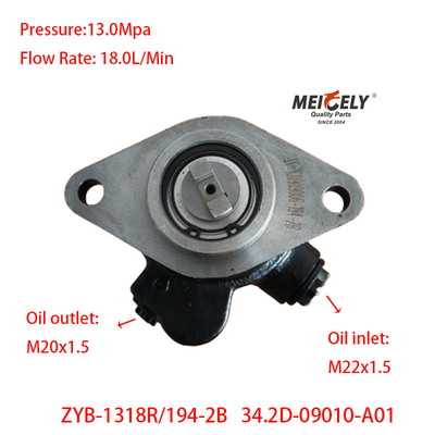 Novo Dongfeng Jiatai ZYB-1318R/194-2B Servo Pump Steering